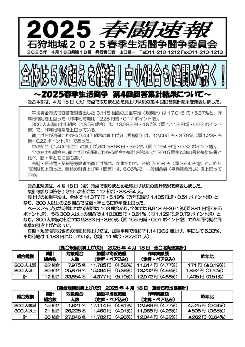 連合北海道札幌地区連合会